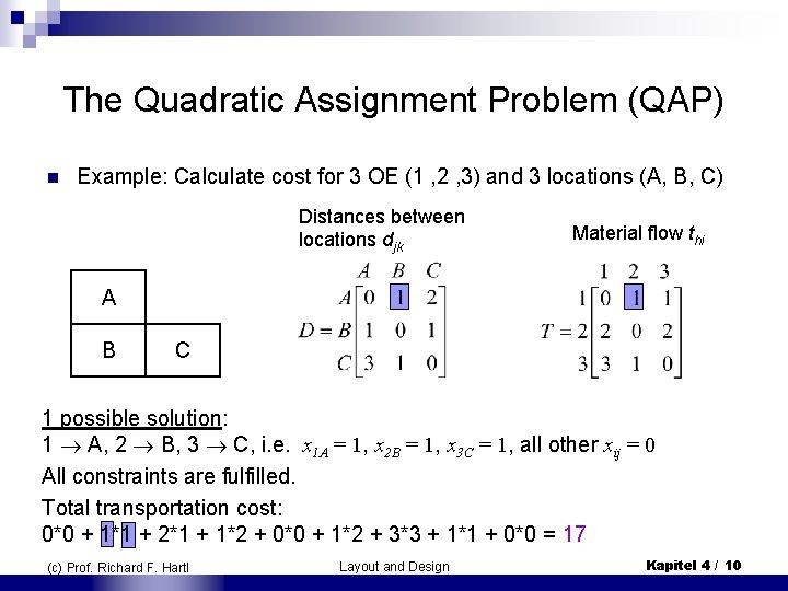 The Quadratic Assignment Problem (QAP) n Example: Calculate cost for 3 OE (1 , The Quadratic Assignment Problem (QAP) n Example: Calculate cost for 3 OE (1 ,