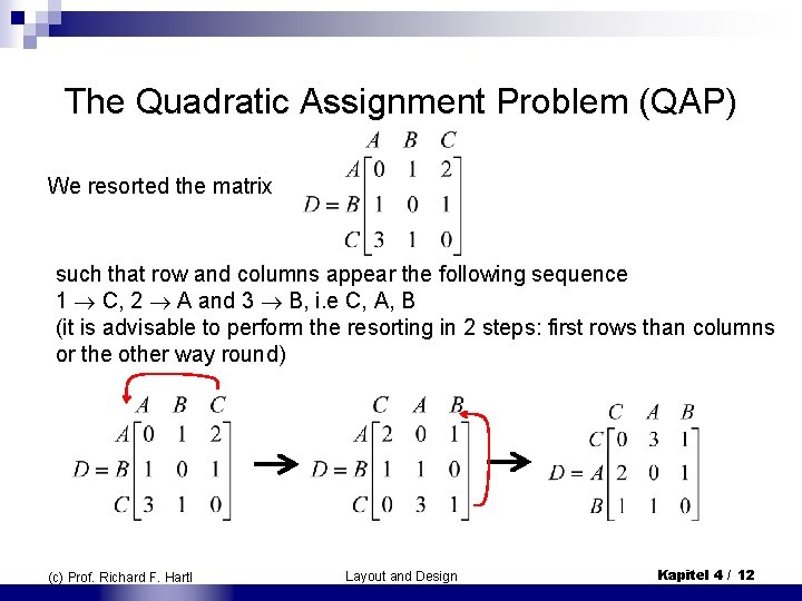 The Quadratic Assignment Problem (QAP) We resorted the matrix such that row and columns