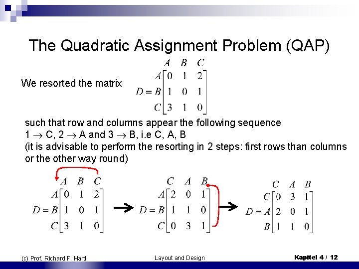 The Quadratic Assignment Problem (QAP) We resorted the matrix such that row and columns The Quadratic Assignment Problem (QAP) We resorted the matrix such that row and columns