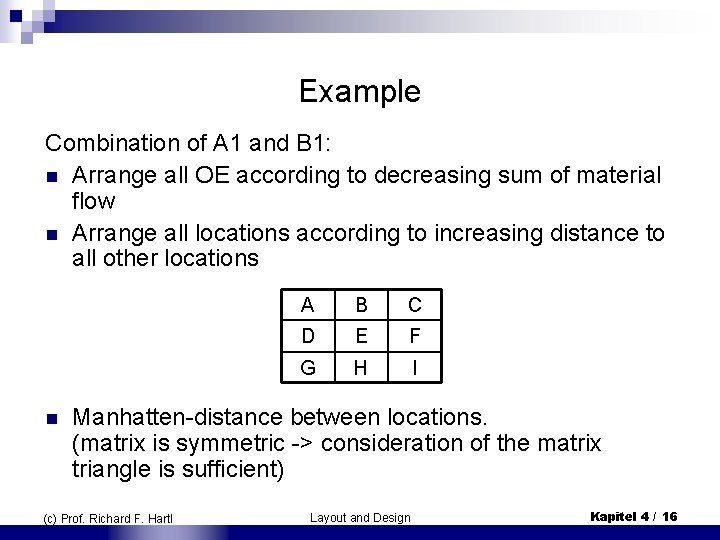 Example Combination of A 1 and B 1: n Arrange all OE according to