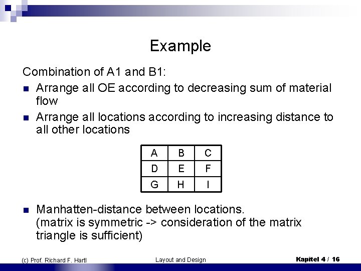Example Combination of A 1 and B 1: n Arrange all OE according to Example Combination of A 1 and B 1: n Arrange all OE according to