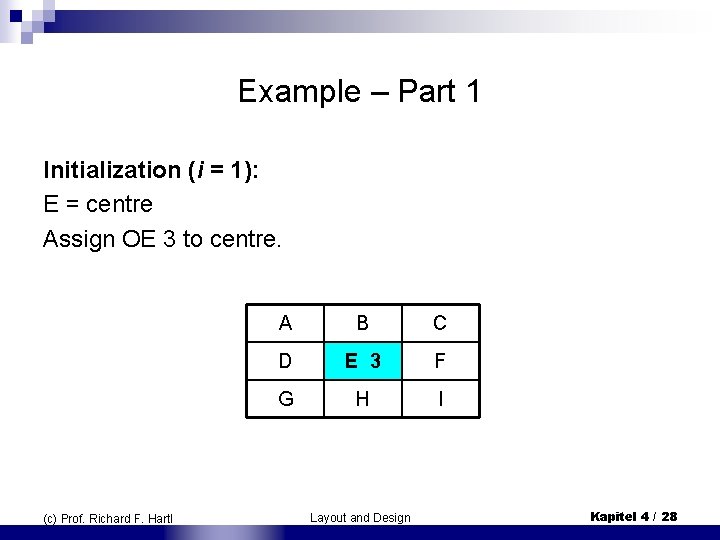 Example – Part 1 Initialization (i = 1): E = centre Assign OE 3 Example – Part 1 Initialization (i = 1): E = centre Assign OE 3