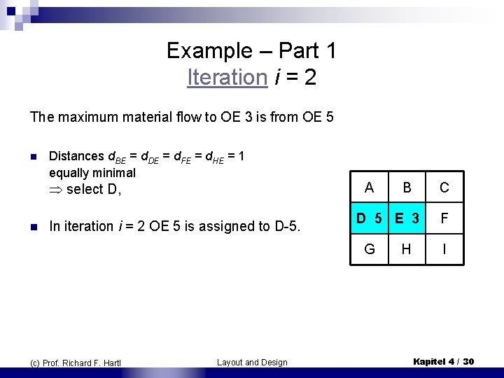 Example – Part 1 Iteration i = 2 The maximum material flow to OE