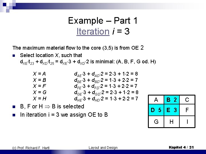 Example – Part 1 Iteration i = 3 The maximum material flow to the