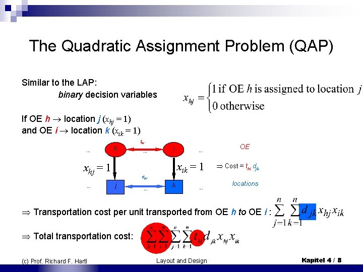 The Quadratic Assignment Problem (QAP) Similar to the LAP: binary decision variables If OE