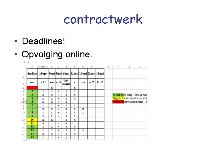 contractwerk • Deadlines! • Opvolging online. 