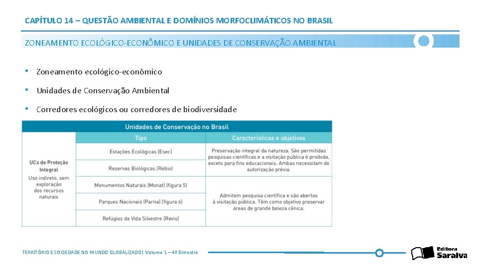 CAPÍTULO 14 – QUESTÃO AMBIENTAL E DOMÍNIOS MORFOCLIMÁTICOS NO BRASIL ZONEAMENTO ECOLÓGICO-ECONÔMICO E UNIDADES