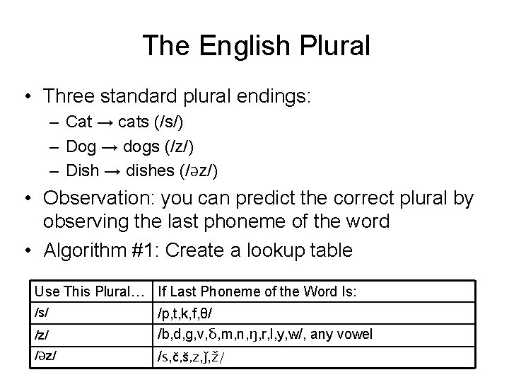The English Plural • Three standard plural endings: – Cat → cats (/s/) –
