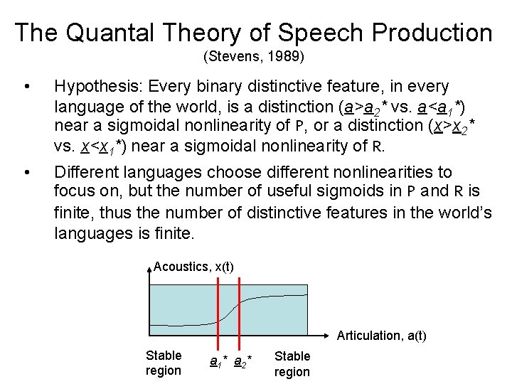 The Quantal Theory of Speech Production (Stevens, 1989) • Hypothesis: Every binary distinctive feature,