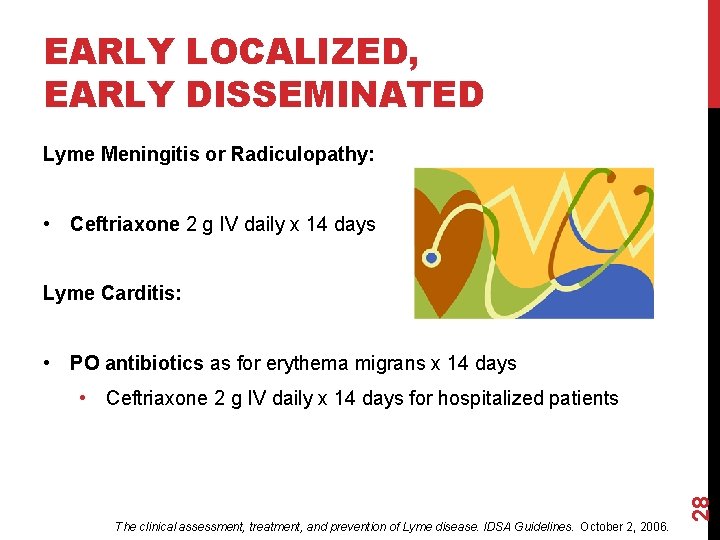 EARLY LOCALIZED, EARLY DISSEMINATED Lyme Meningitis or Radiculopathy: • Ceftriaxone 2 g IV daily