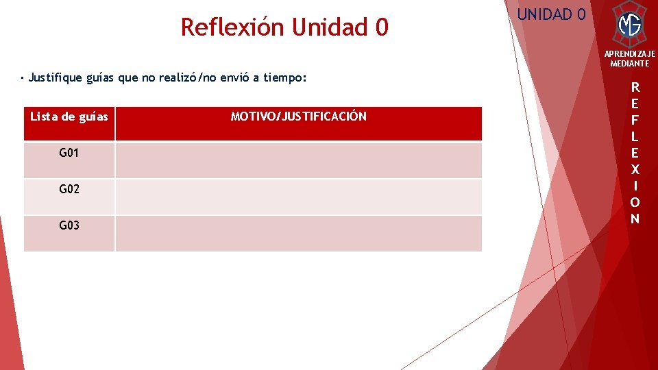 Reflexión Unidad 0 UNIDAD 0 APRENDIZAJE MEDIANTE · Justifique guías que no realizó/no envió