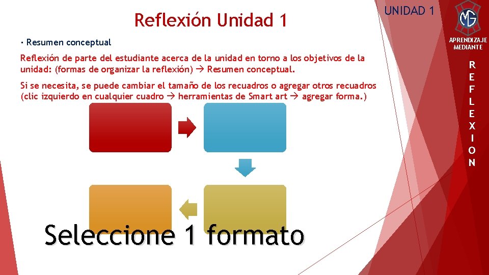 Reflexión Unidad 1 · Resumen conceptual Reflexión de parte del estudiante acerca de la