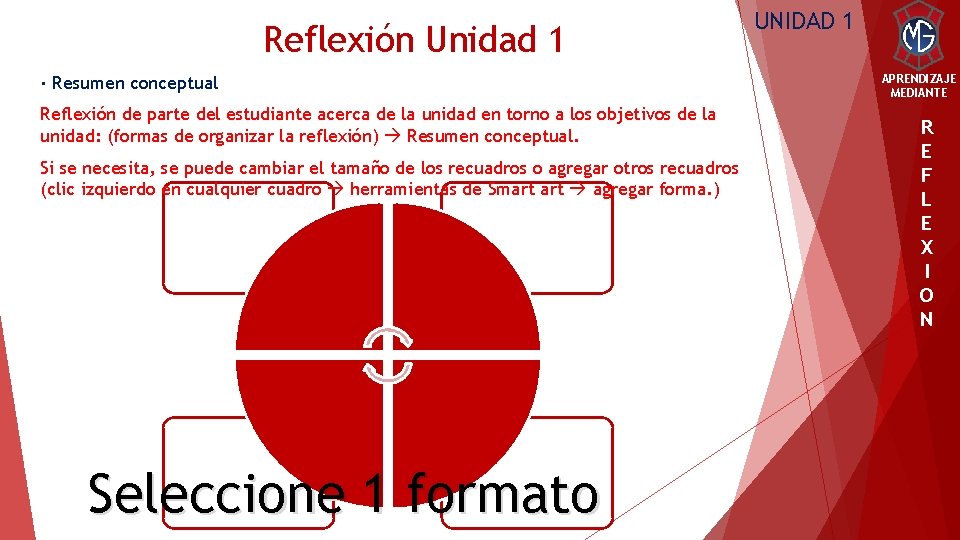 Reflexión Unidad 1 · Resumen conceptual Reflexión de parte del estudiante acerca de la