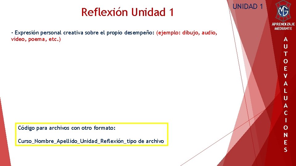 Reflexión Unidad 1 · Expresión personal creativa sobre el propio desempeño: (ejemplo: dibujo, audio,