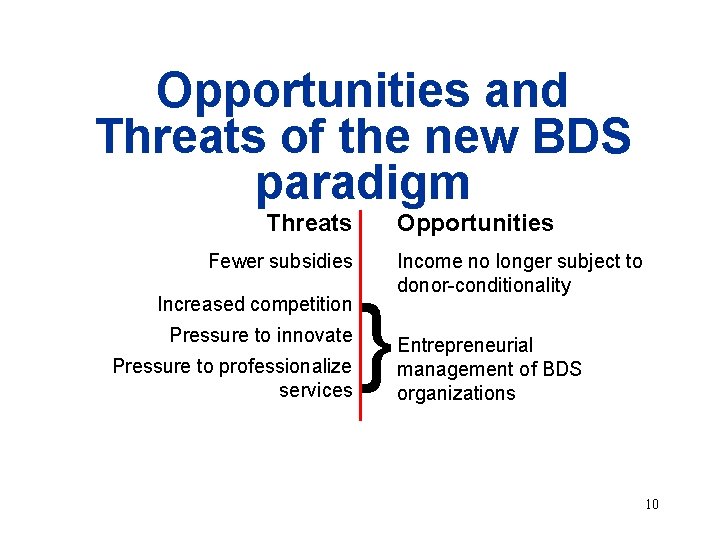 Opportunities and Threats of the new BDS paradigm Threats Opportunities Fewer subsidies Increased competition