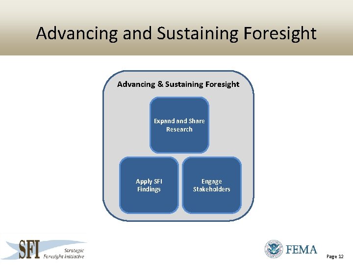 Advancing and Sustaining Foresight Advancing & Sustaining Foresight Expand Share Research Apply SFI Findings