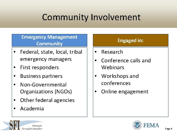 Community Involvement Emergency Management Community • Federal, state, local, tribal emergency managers • First
