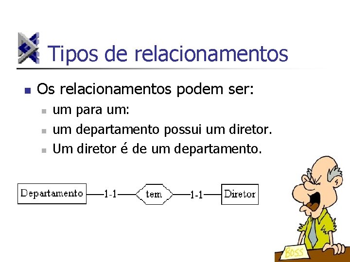 Tipos de relacionamentos n Os relacionamentos podem ser: n n n um para um: