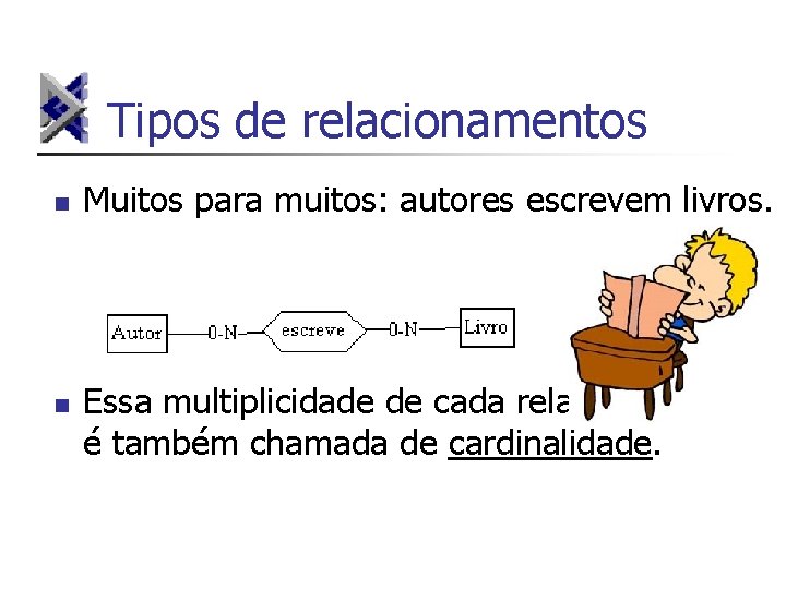 Tipos de relacionamentos n n Muitos para muitos: autores escrevem livros. Essa multiplicidade de