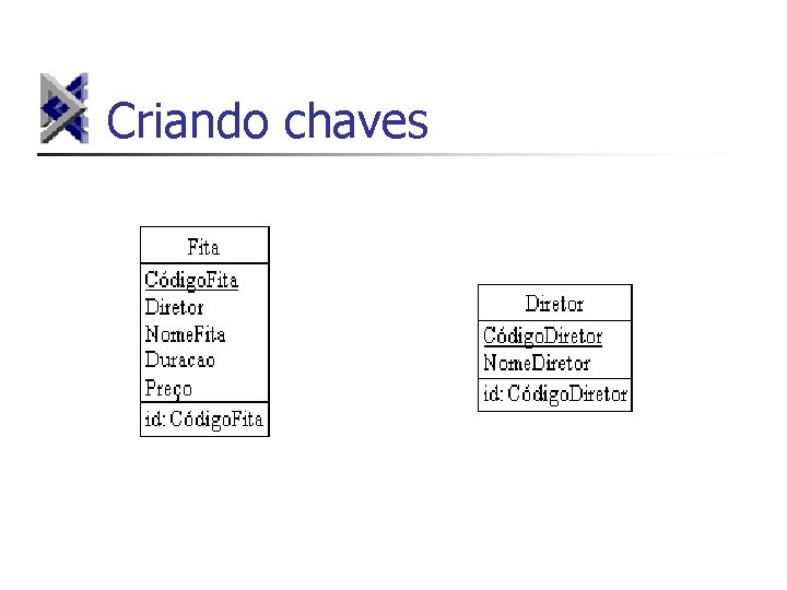 Criando chaves 