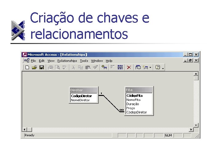 Criação de chaves e relacionamentos 