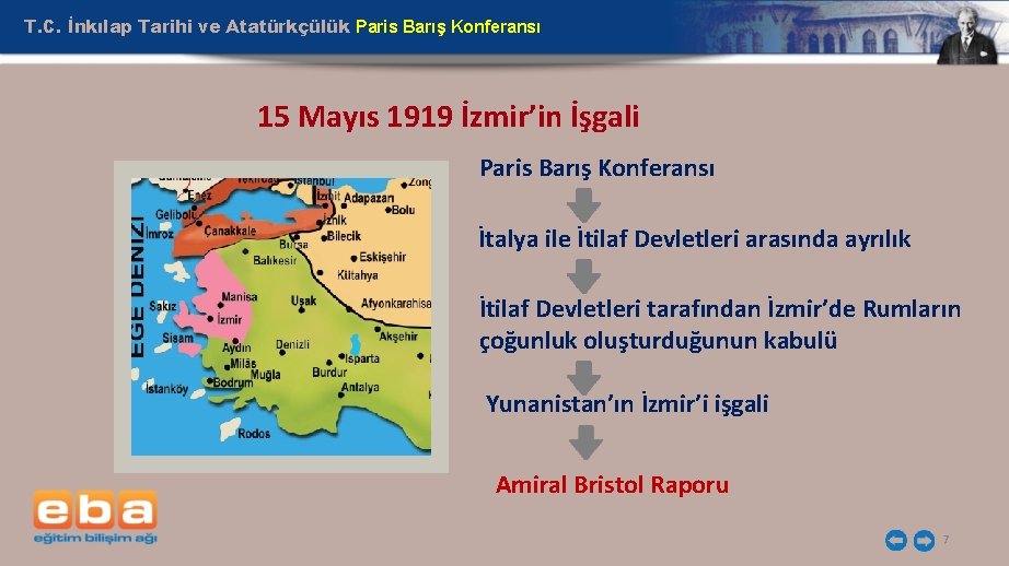 T. C. İnkılap Tarihi ve Atatürkçülük Paris Barış Konferansı 15 Mayıs 1919 İzmir’in İşgali