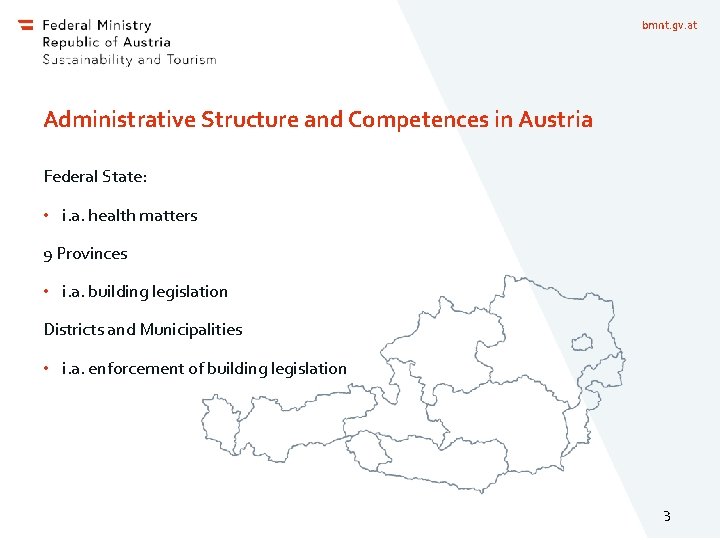 bmnt. gv. at Administrative Structure and Competences in Austria Federal State: • i. a.