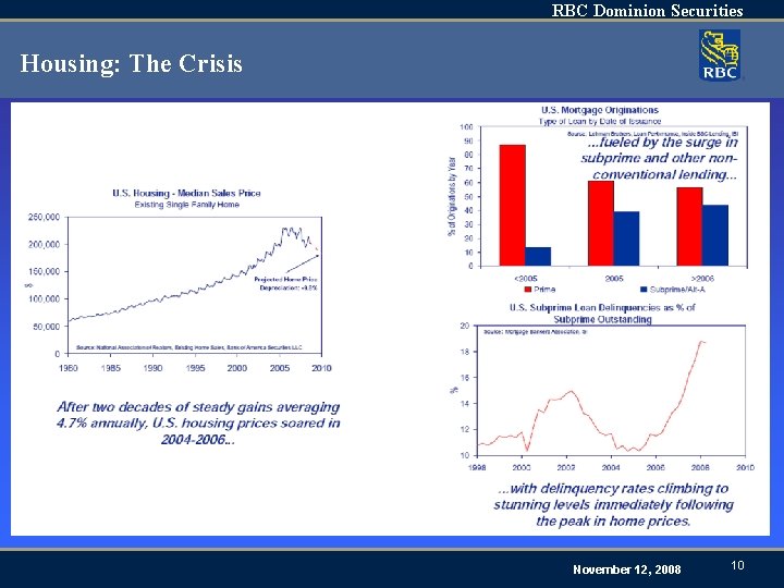 RBC Dominion Securities Housing: The Crisis November 12, 2008 10 