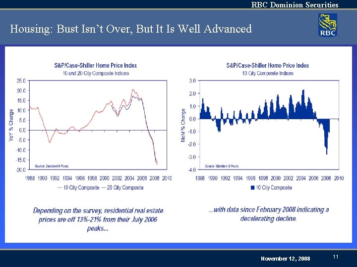 RBC Dominion Securities Housing: Bust Isn’t Over, But It Is Well Advanced November 12,