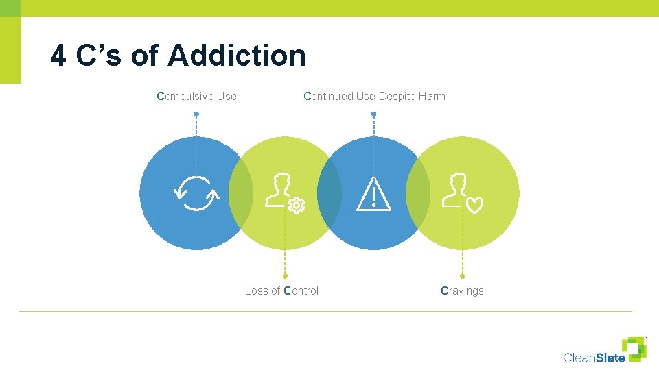 4 C’s of Addiction Compulsive Use Continued Use Despite Harm Loss of Control Cravings