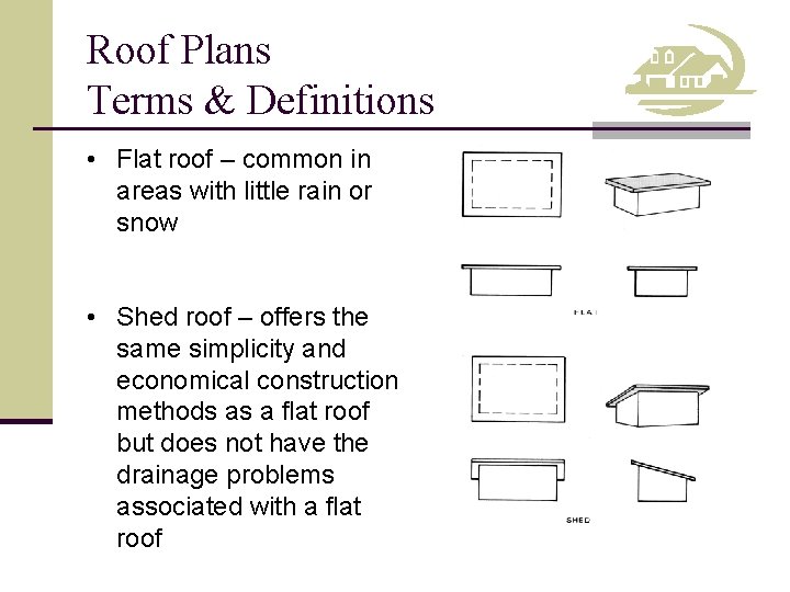 Roof Plans Terms & Definitions • Flat roof – common in areas with little