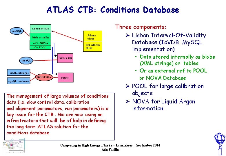 ATLAS CTB: Conditions Database Three components: Ø Lisbon Interval-Of-Validity Database (Io. VDB, My. SQL