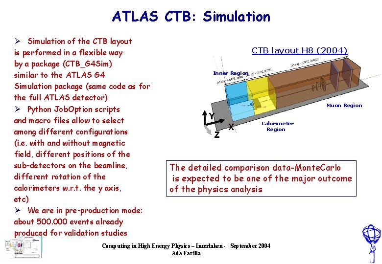 ATLAS CTB: Simulation Ø Simulation of the CTB layout is performed in a flexible