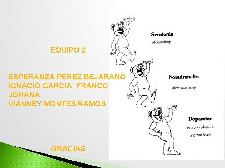 EQUIPO 2 ESPERANZA PEREZ BEJARANO IGNACIO GARCIA FRANCO JOHANA VIANNEY MONTES RAMOS GRACIAS 