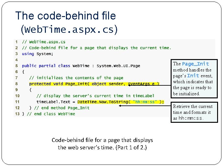 The code-behind file (Web. Time. aspx. cs) The Page_Init method handles the page’s Init