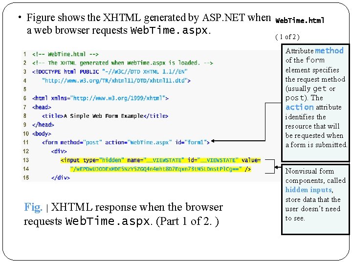  • Figure shows the XHTML generated by ASP. NET when a web browser