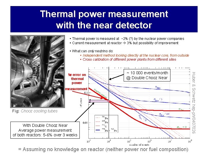 Thermal power measurement with the near detector • Thermal power is measured at ~2%