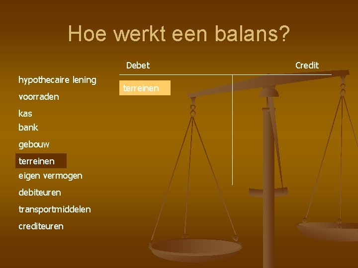 Hoe werkt een balans? Debet hypothecaire lening voorraden kas bank gebouw terreinen eigen vermogen