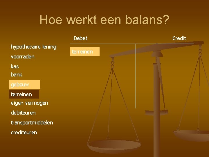 Hoe werkt een balans? Debet hypothecaire lening voorraden kas bank gebouw terreinen eigen vermogen