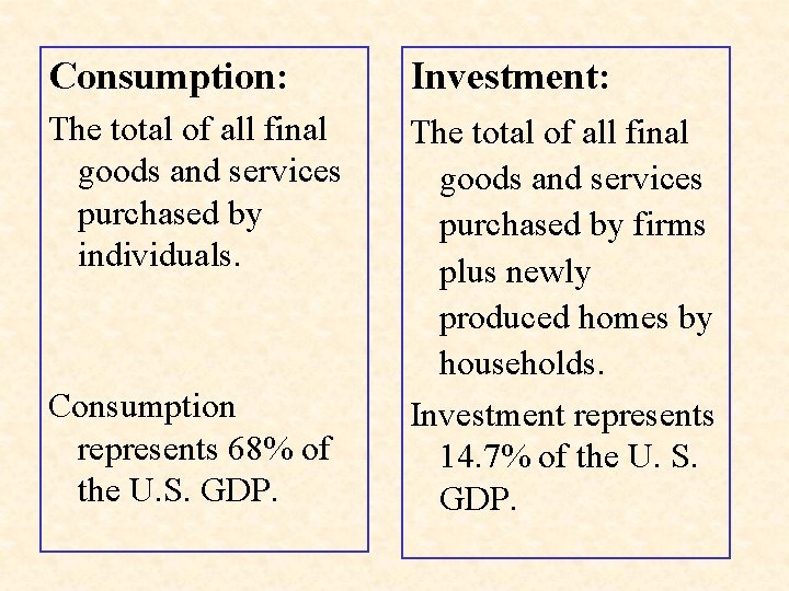 Consumption: Investment: The total of all final goods and services purchased by individuals. The