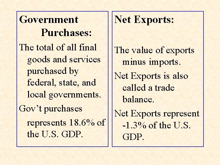 Government Purchases: Net Exports: The total of all final The value of exports goods