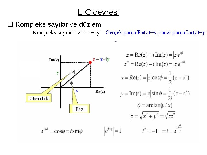 L-C devresi q Kompleks sayılar ve düzlem Kompleks sayılar : z = x +