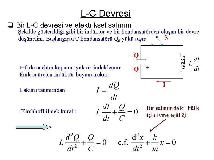 L-C Devresi q Bir L-C devresi ve elektriksel salınım Şekilde gösterildiği gibi bir indüktör