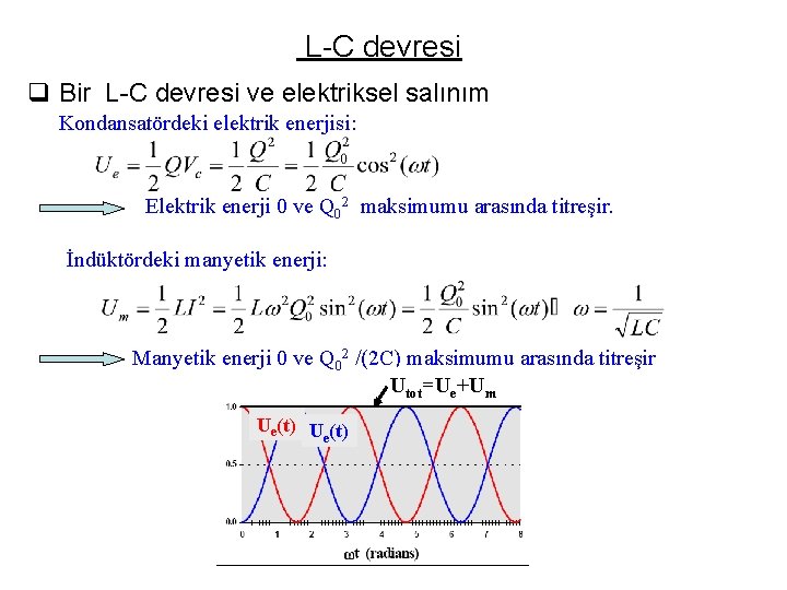 L-C devresi q Bir L-C devresi ve elektriksel salınım Kondansatördeki elektrik enerjisi: Elektrik enerji