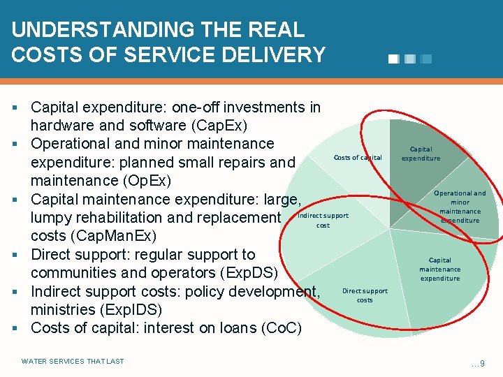 UNDERSTANDING THE REAL COSTS OF SERVICE DELIVERY § Capital expenditure: one-off investments in §
