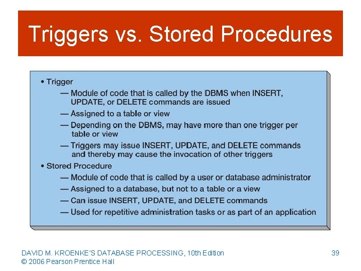 Triggers vs. Stored Procedures DAVID M. KROENKE’S DATABASE PROCESSING, 10 th Edition © 2006