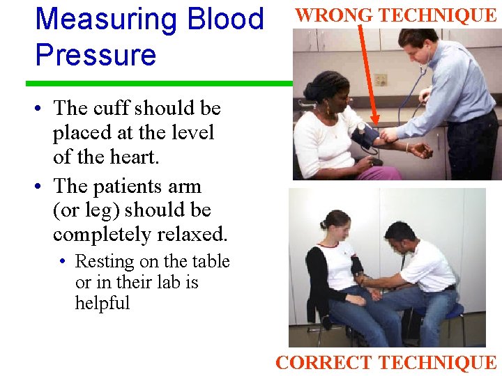 Measuring Blood Pressure WRONG TECHNIQUE • The cuff should be placed at the level