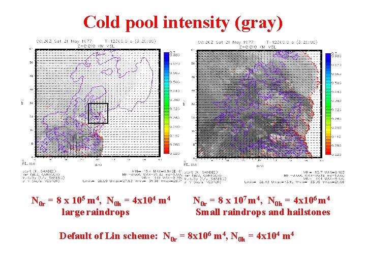 Cold pool intensity (gray) N 0 r = 8 x 105 m 4, N