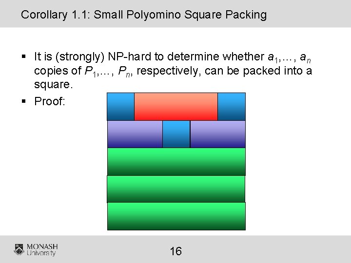 Corollary 1. 1: Small Polyomino Square Packing § It is (strongly) NP-hard to determine
