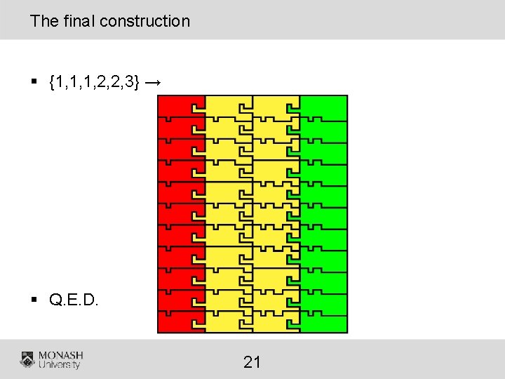 The final construction § {1, 1, 1, 2, 2, 3} → § Q. E.